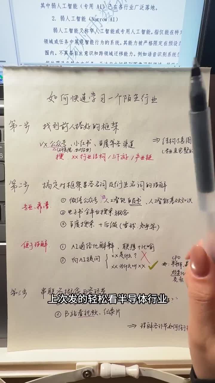 快速学习