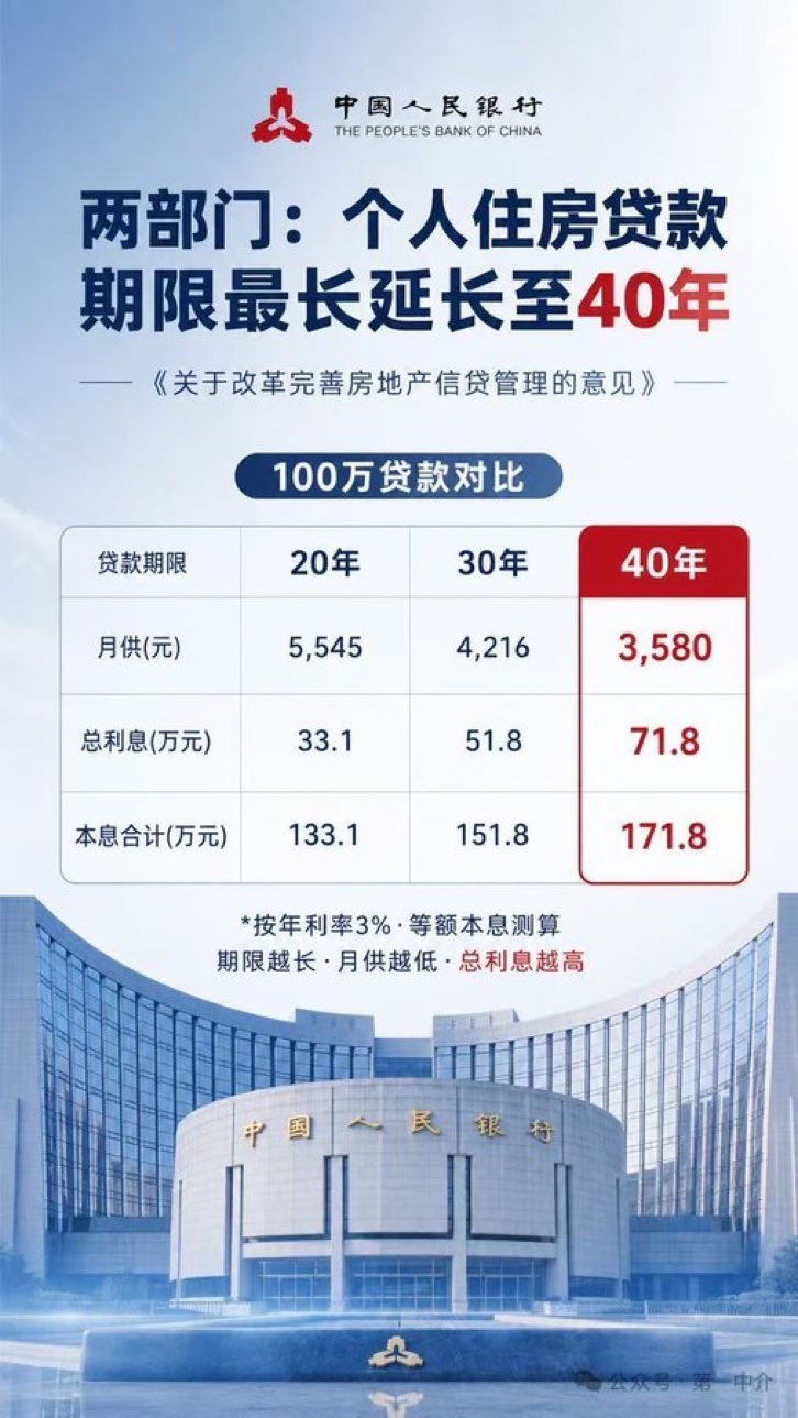 政府无能板子打在百姓身上😰
本来三十年徒刑还要延长十年😫
无期徒刑死缓都才20多年