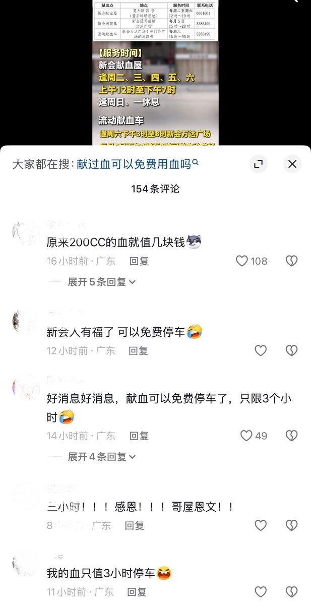 8月22日,广东江门新会融媒体发布宣传视频,推出“献血免费停车”活动。即日起在新会献血点献血,当日可享受菱东广场停车场“3小时免费停车”。