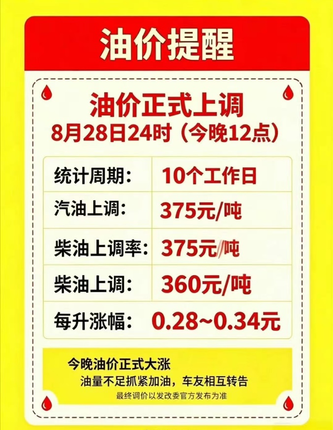 人民群众欢欣鼓舞,喜迎油价再次上涨!
随着社会财富越来越向权力中心集中,人民群众能够分得的资源越来越少,财政税收的来源逐步枯竭,当此之际,必