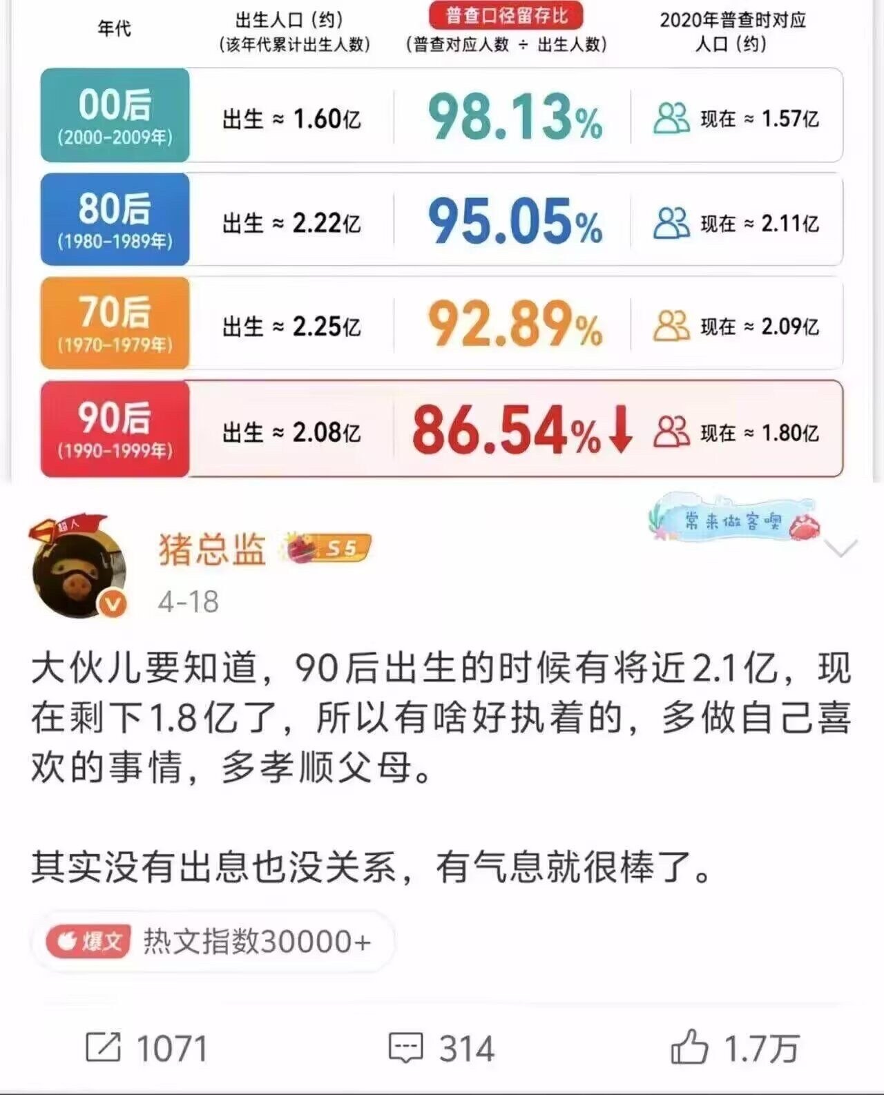 轮到九零后了😭……