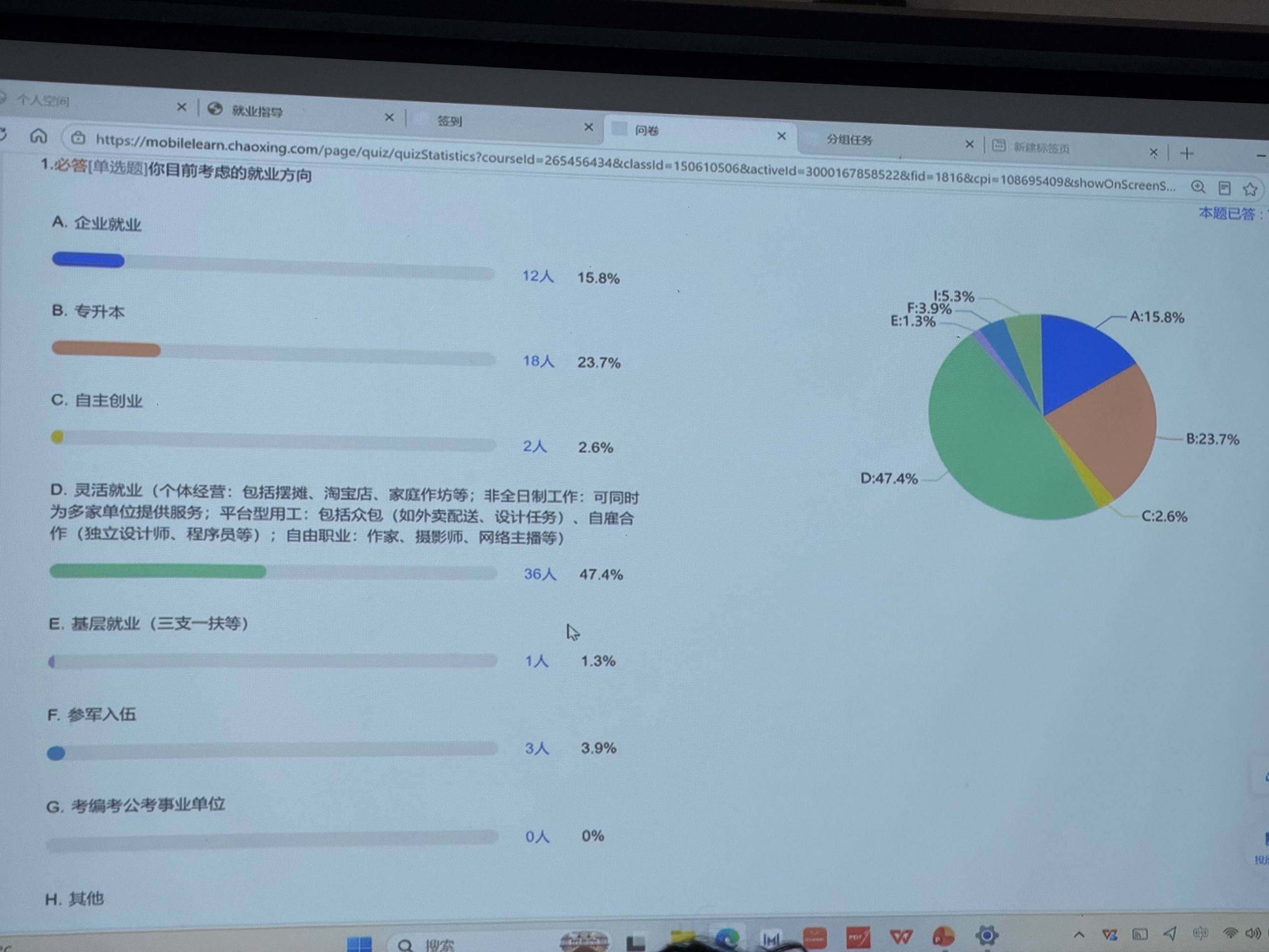 厦门城市职业学院一处就业指导课堂内,班级大部分学生选择毕业后灵活就业。