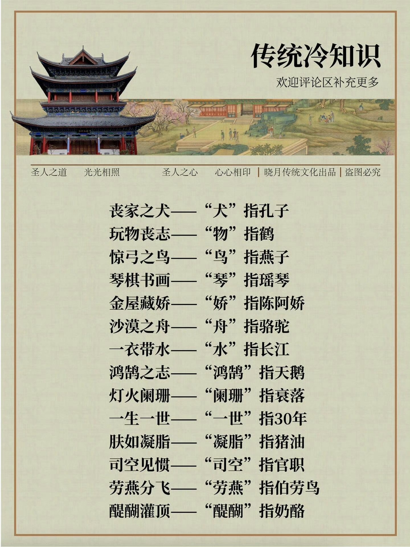 社区动态