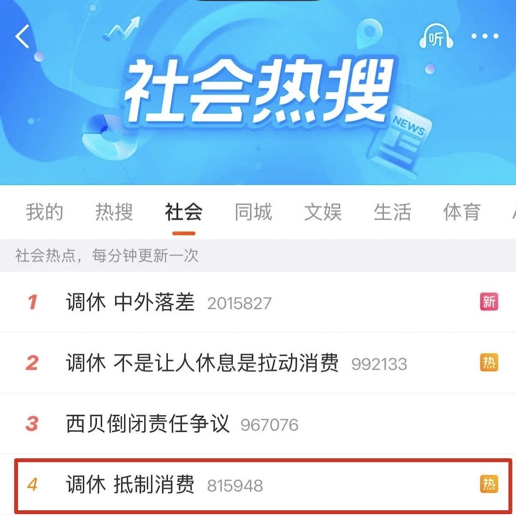 9月20日,“调休 抵制消费”曾登上微博社会榜热搜第四名。随后,话题被屏蔽,显示“根据相关法律法规和政策,该话题内容未予显示”。