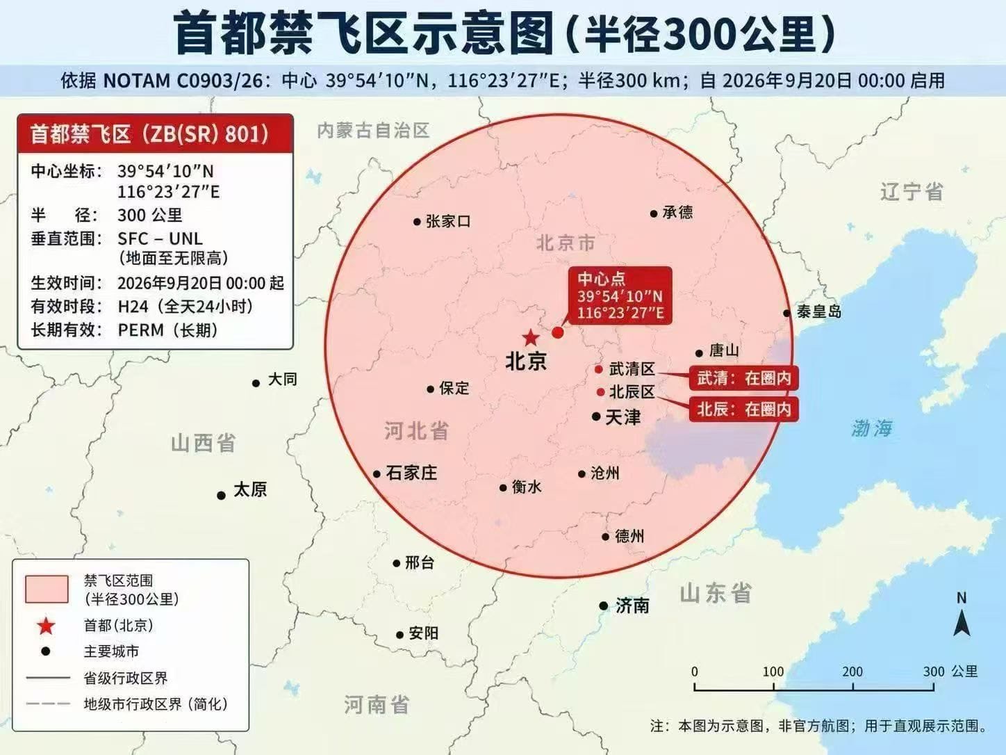 放家里都不可以,之前买的,都得上缴了!!!
好的无人机单价几万元,最多拿到补贴3000元🥲🥲
