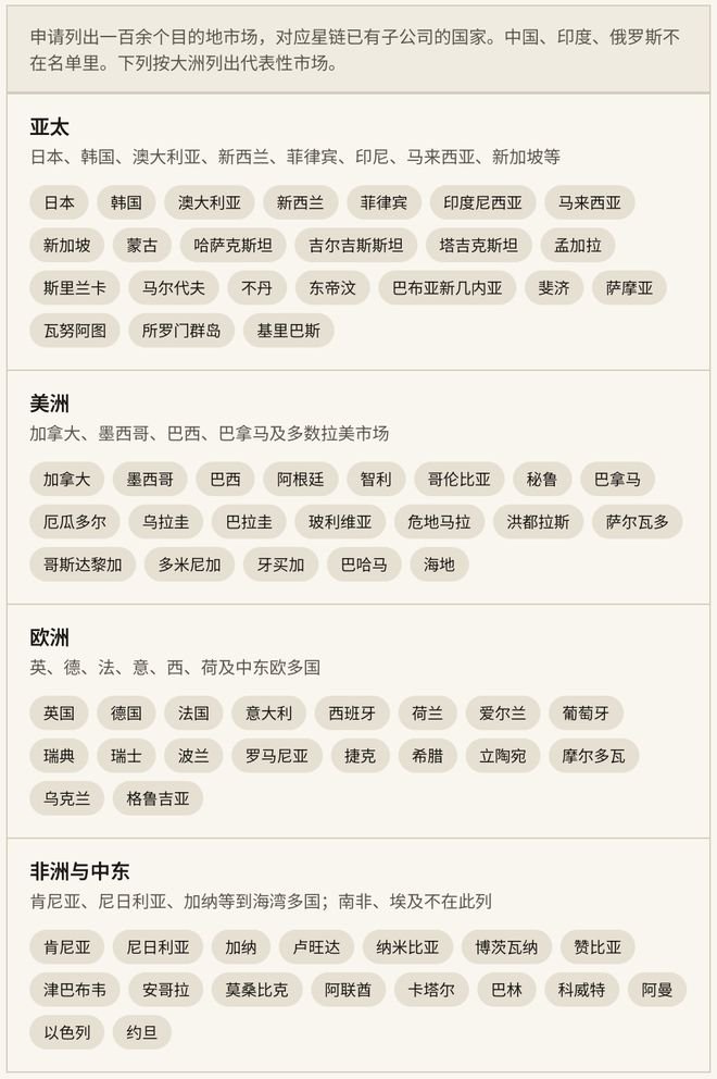SpaceX拿到国际214牌照,Starlink Mobile获美国侧跨境通信资格。手机直连卫星的流量,从此可以合法进出美国。
9月17日,