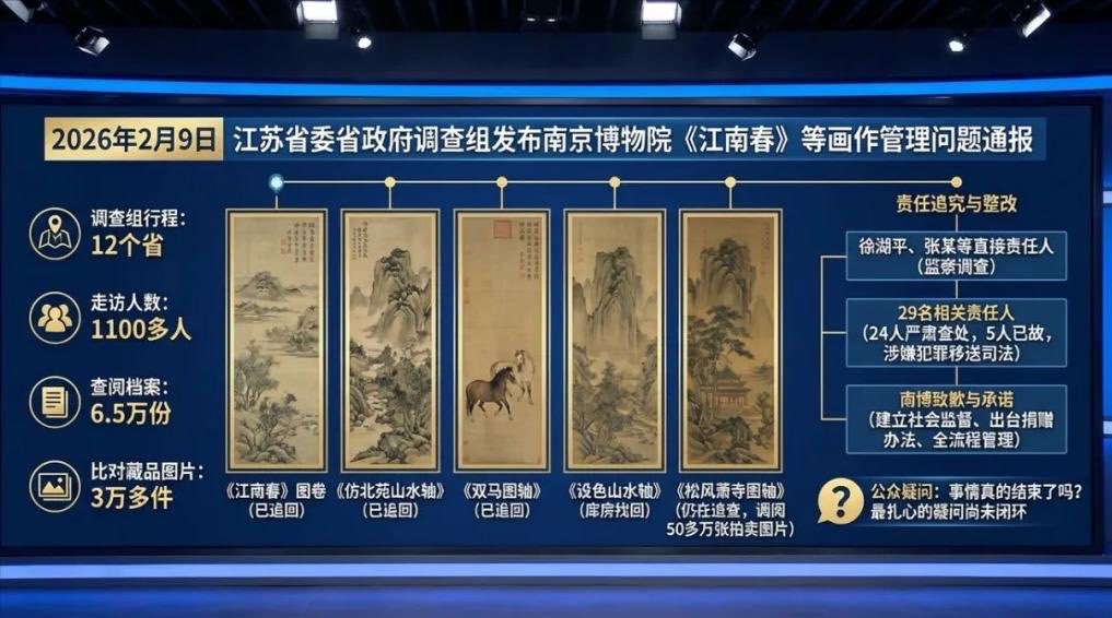 网传南京博物院原院长徐湖平已去世,但官方尚未确认。更刺眼的是,距离他因受贿罪被判有期徒刑三年,不过一个月。
公众愤怒的焦点,并不只是一个人