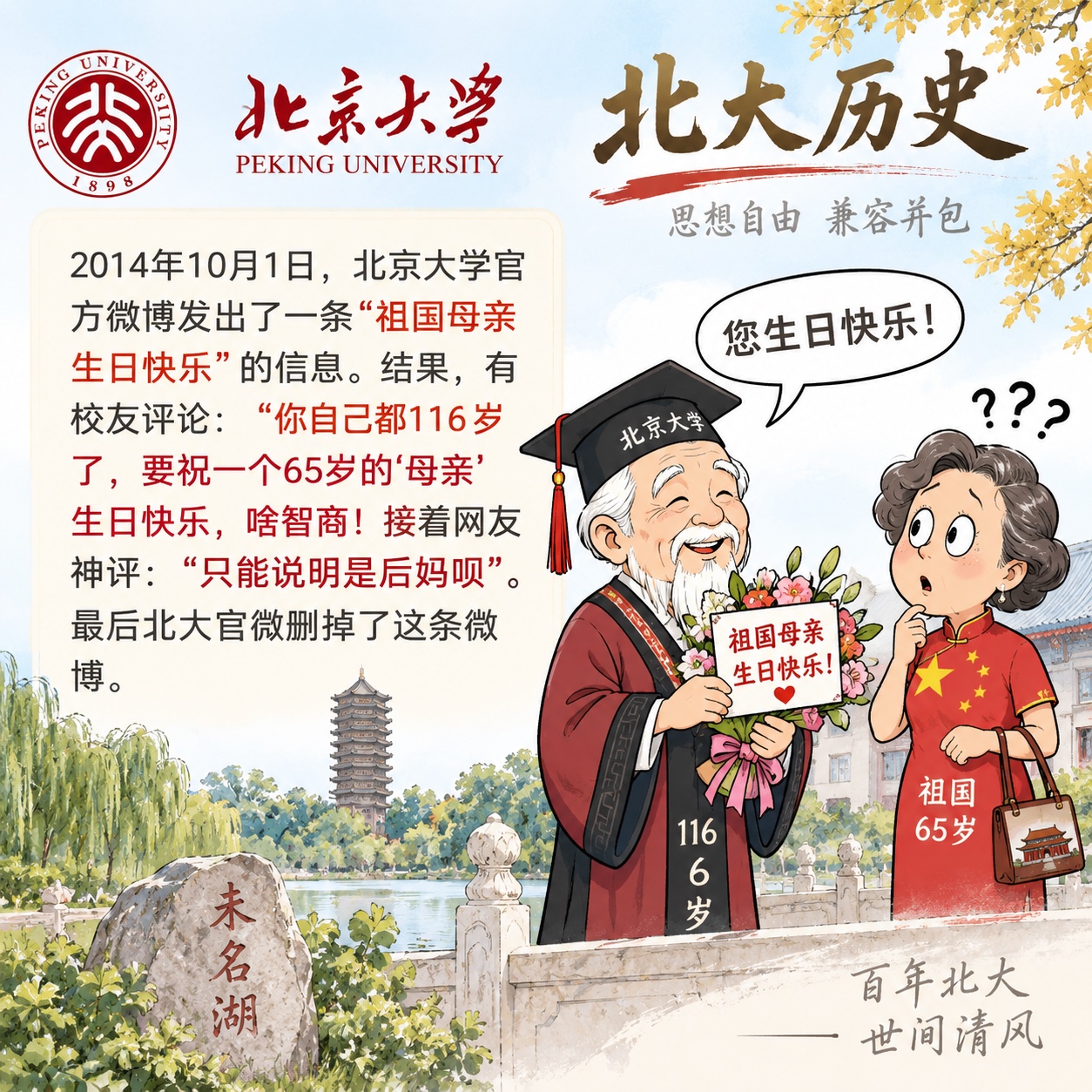 北大前身叫京师大学堂,创立于1898年。
祖国是祖先居住的地方,即使从山顶洞人算起,至今也有3万年。所以说“祖国母亲生日快乐”,没错。问题是